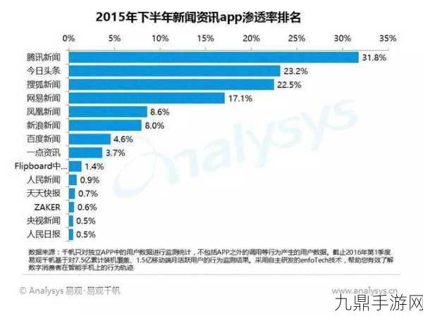 一线产区二线生产区的区别，一线产区与二线生产区的差异分析与发展策略探讨