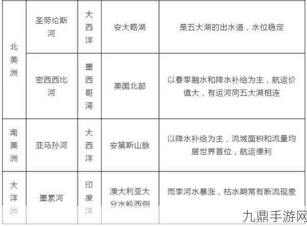 一线产区二线生产区的区别，一线产区与二线生产区的差异分析与发展策略探讨