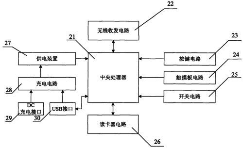 中午日产幕无线码8区一二，1. 中午日产幕无线码8区新规全解析