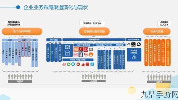 阿里云H100，1. 阿里云H100：推动企业数字化转型的新引擎