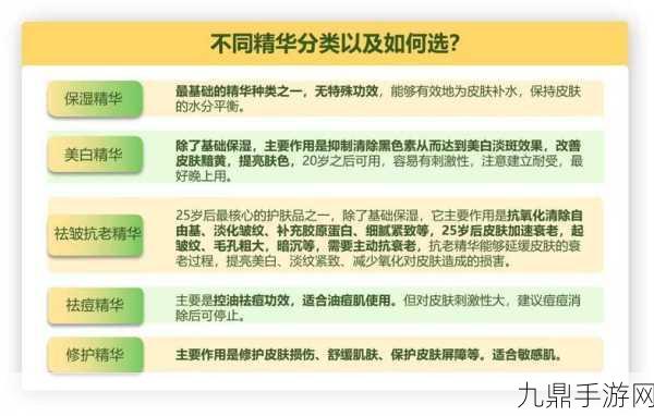 久久久久久国产精华液2023特点，1. 2023年最新国产精华液：呵护肌肤的新选择