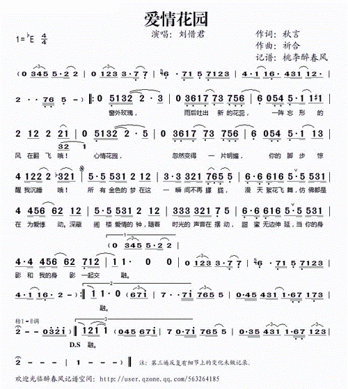 老公亲过你花园之后怎么回复，1. “当爱情唤醒我的花园，如何回应他的亲吻？”