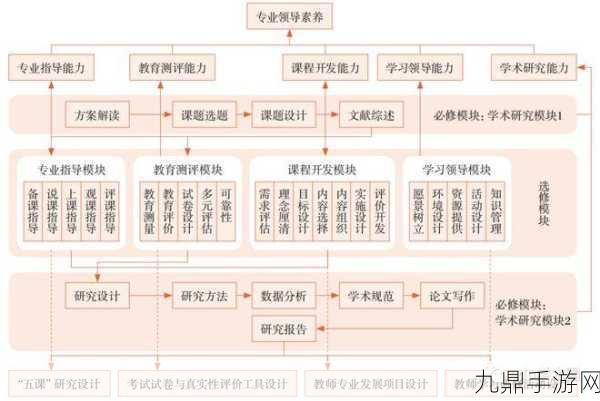 随时随地都能干的学校教师的特点，1. 随时随地，教师灵活教学的新时代