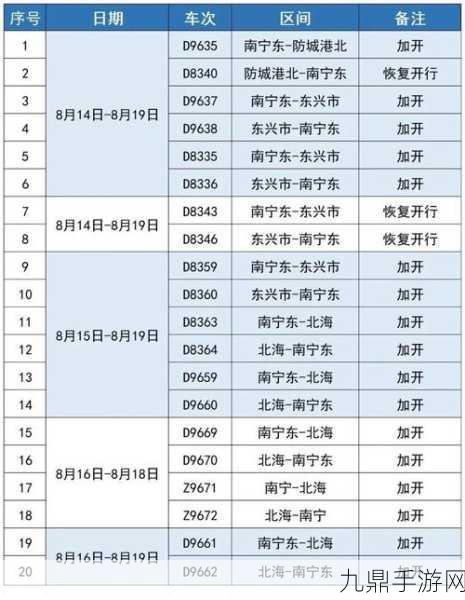 小扫货水能么多叫出来骨科新增多个线路解答，当然可以，这里有一些标题建议：