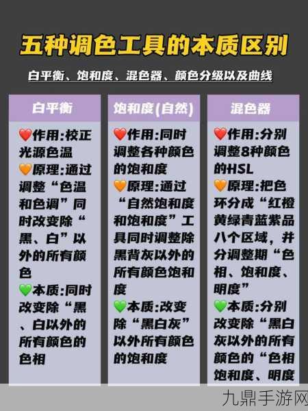 PS二级调色技巧揭秘，1. 深入解析PS二级调色技巧的实用应用