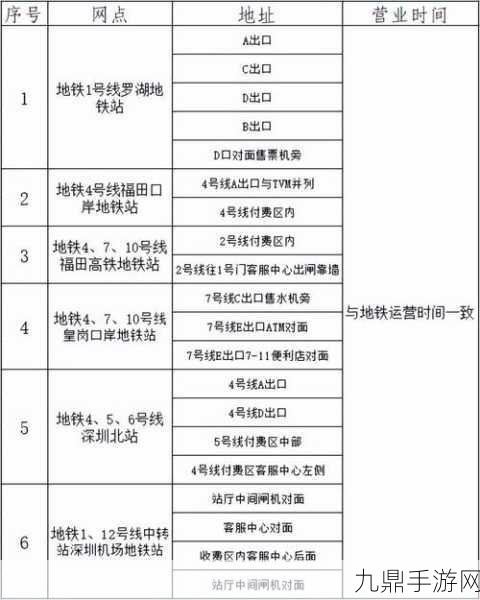 日本一卡二卡3卡四卡网站精品，1. 日本一卡通：畅游城市的便捷方式