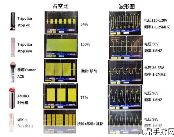 rf射频线和高清，1. ＂探索RF射频线与高清技术的完美结合