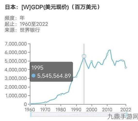 日本第一第二第三产业占比，1. 日本经济结构解析：第一、第二、第三产业的占比变化