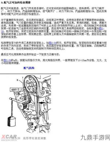 如何知道下面松紧度，以下是关于松紧度的标题扩展建议：