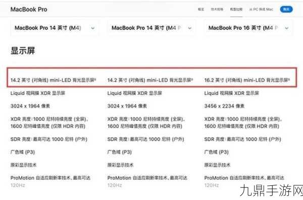 19岁MacBookPro欧美市场的发展历程，19岁MacBook Pro：从设计革新到市场领导的演变之路