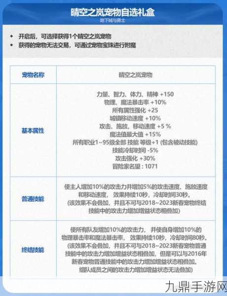 DNF年套宝珠2024，属性选择多样，打造专属战斗风格