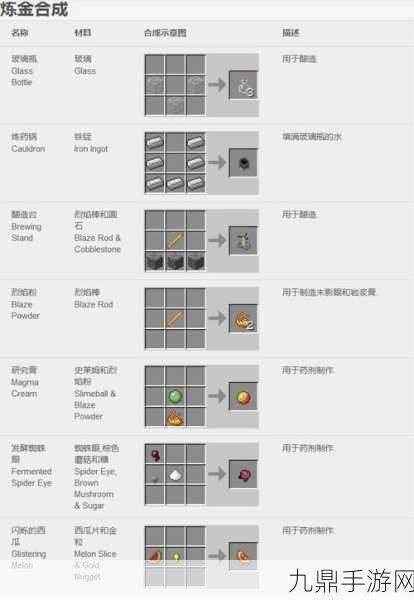 我的世界遮光玻璃合成秘籍，打造你的神秘空间