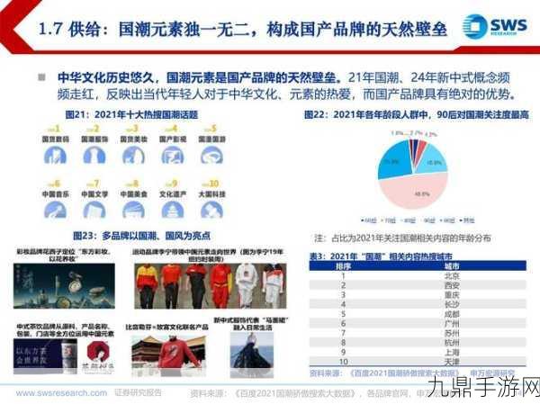 国产精品、国品、一二三产区区别，1. 深度解析国产精品与国品的市场竞争力