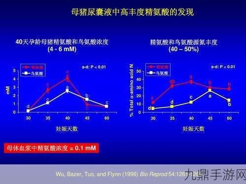 国精产品一区二区三区公司，1. 国精产品：开创现代营养新篇章