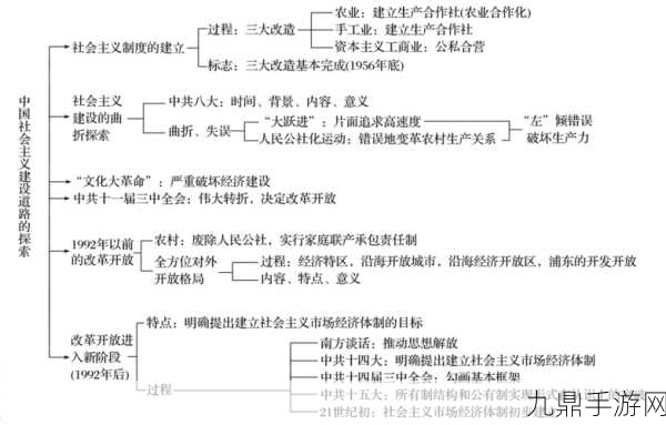 17c一起草国卢，1. 探索国卢的历史与文化遗产