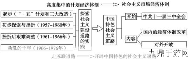 17c一起草国卢，1. 探索国卢的历史与文化遗产