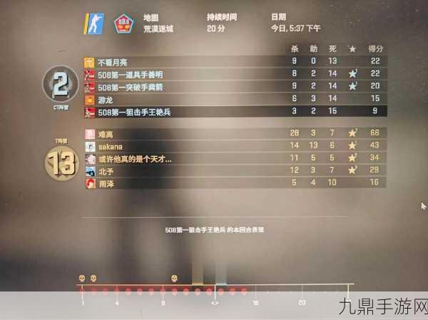 老阿姨在CSGO中的经典比赛，1. 老阿姨的CSGO传奇：从菜鸟到战斗女神