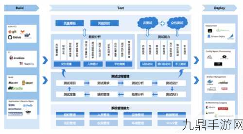 Elin自动化生产机制全解析，玩家必看注意事项