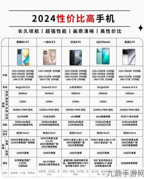 国产精产国品区别 约炮，1. “国产精产国品：品质与性价比的对决”