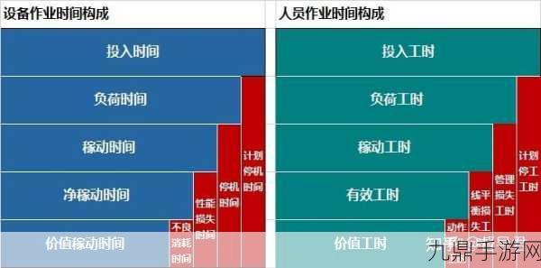 饪时提升效率秘诀，1. 提升厨房效率的实用技巧与秘诀