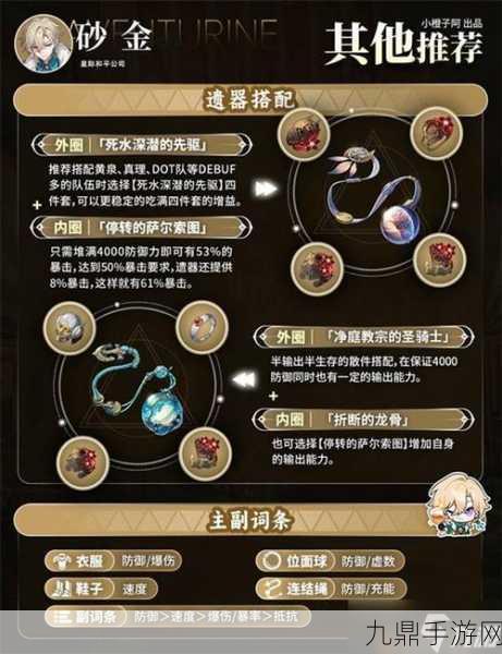 崩坏星穹铁道砂金遗器搭配全攻略