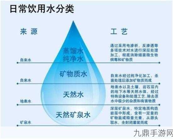 能让我流水水的一千字，当然可以！以下是一些基于“能让我流水水”的主题扩展出的标题，字数不少于10个字：