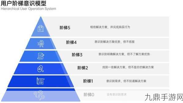 没有工具怎么自w到高c，当然可以！以下是基于您的请求，扩展出的新标题示例：