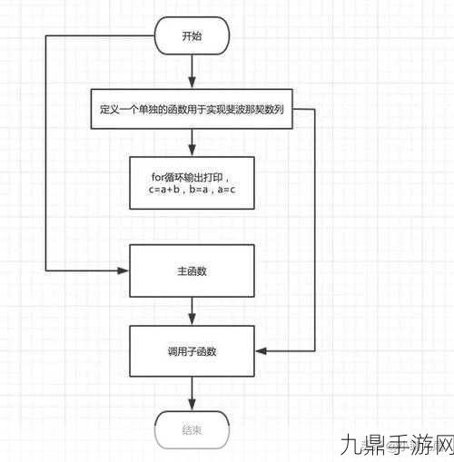 没有工具怎么自w到高c，当然可以！以下是基于您的请求，扩展出的新标题示例：