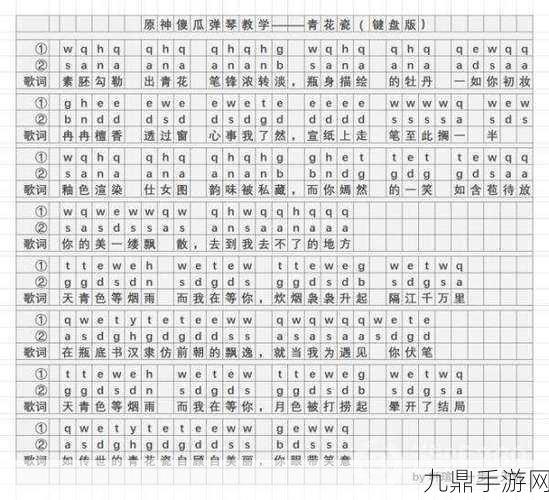 原神声韵律动大交流第二天，音符选择全攻略