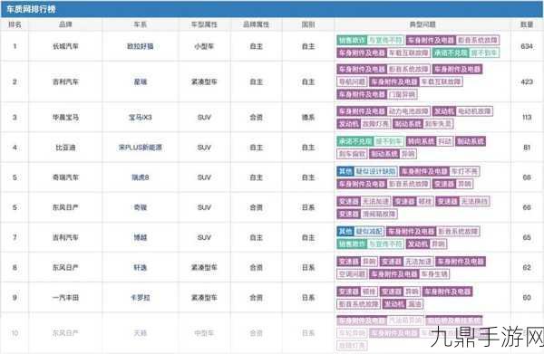 解密日产免费线路一二三四区别，1. 解密日产免费线路：全面解析一二三四的差异