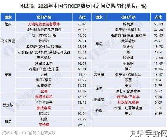 精产国品一二三产品区别9，1. 精产国品一二三：深入剖析产品差异与特点