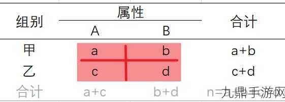 日本一线二线三卡四卡区别视频，1. 日本一线二线三卡四卡的全方位解析