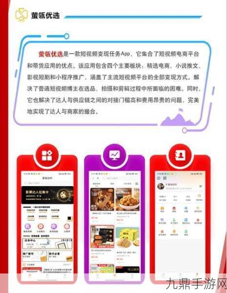 成品短视频APP，1. ＂轻松制作短视频，成为创意达人！