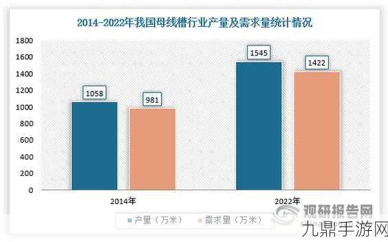 国产母线槽国内一线品牌5，1. 国内一线品牌母线槽的市场竞争分析