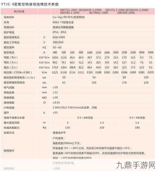 国产母线槽国内一线品牌5，1. 国内一线品牌母线槽的市场竞争分析