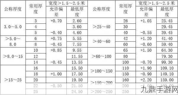 GB14may18_XXXXXL实例，当然可以，以下是一些基于“GB14may18_XXXXXL”格式的标题示例：