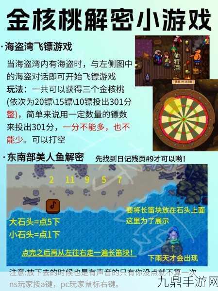 星露谷物语，揭秘姜岛图腾柱解锁全攻略