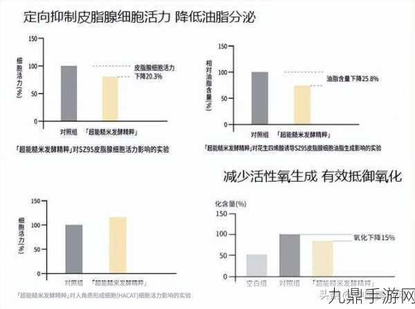 人与人胶配方的最佳方法，1. 创新配方：人与人胶的最佳调制技巧