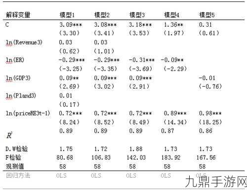 精品一区二线三线区别在哪，1. 一线、二线与三线城市的生活成本差异分析