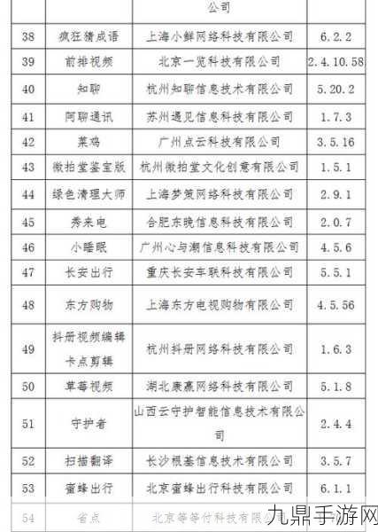 爽一区二区三区将下架整改，1. “爽一区二区三区即将下架，整改措施全面升级”