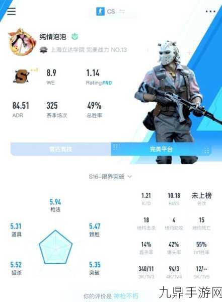 CSGO暴躁少女的玩家群体分析，1. 《暴躁少女：如何在CSGO中找到属于自己的战斗风格