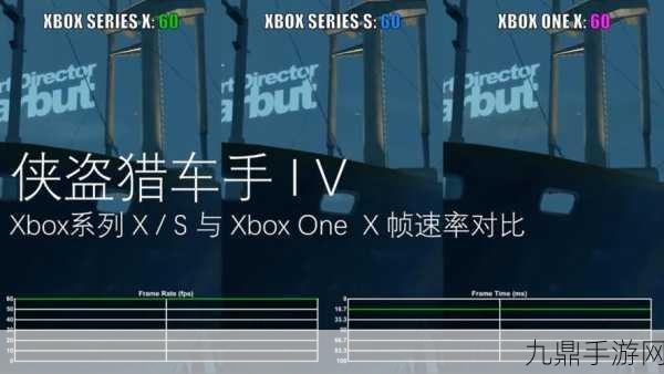 XBOXONE播放DVD碟片，畅享家庭影院：使用XBOX ONE播放DVD碟片的完美指南