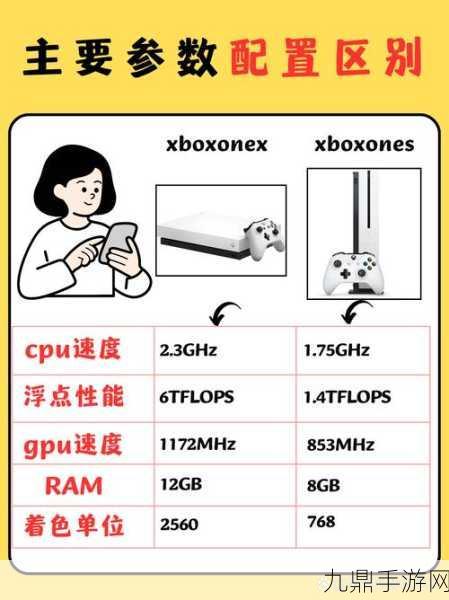 XBOXONE播放DVD碟片，畅享家庭影院：使用XBOX ONE播放DVD碟片的完美指南