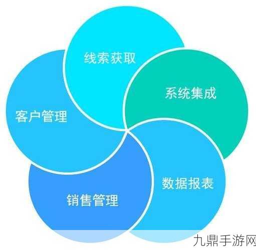 完全免费的crm，1. ＂探索完全免费的CRM系统，为企业发展助力