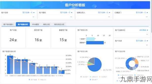 完全免费的crm，1. ＂探索完全免费的CRM系统，为企业发展助力