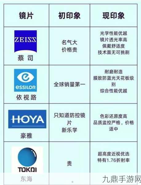 日本三线和韩国三线的市场定位有何不同，日本三线与韩国三线市场定位的差异分析探讨