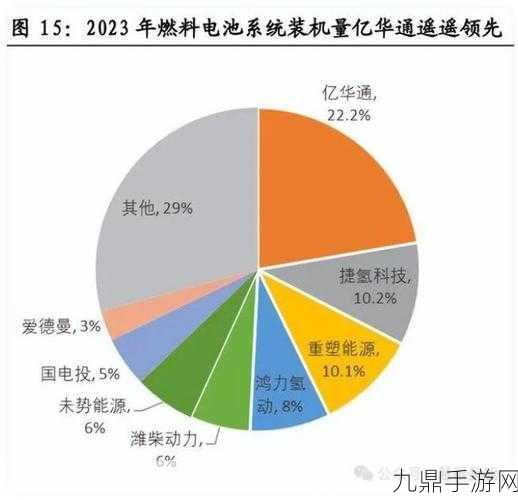 1x1x1x任意槽2023，1. 探索2023年任意槽的无限可能性与创意