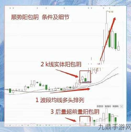 一阴吞两阳，1. 一阴吞两阳：探寻平衡的哲学智慧