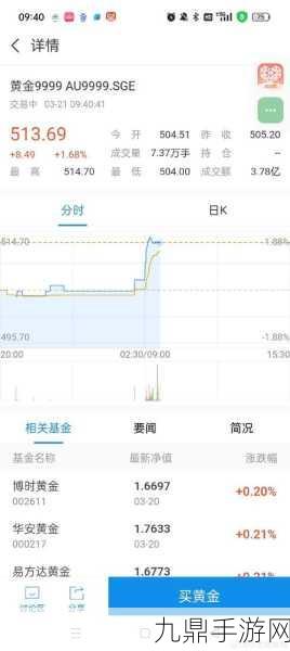 黄金网站9.1，当然可以！以下是一些基于“黄金网站9.1”的扩展标题建议，每个标题都不少于10个字：