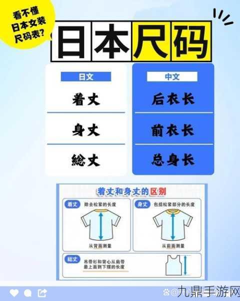 日韩码一码二码三码区别，1. “深入解析日韩码：一码、二码与三码的区别”